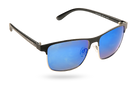 Alexander - Polarized Lens With Multi - Coating Blue Polarised Leisure